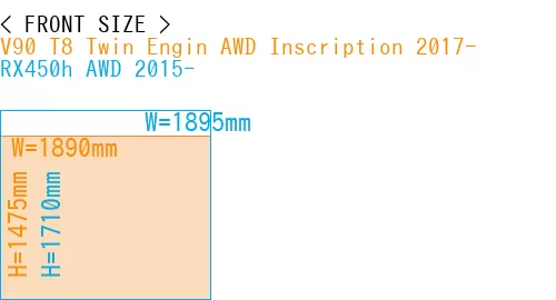#V90 T8 Twin Engin AWD Inscription 2017- + RX450h AWD 2015-